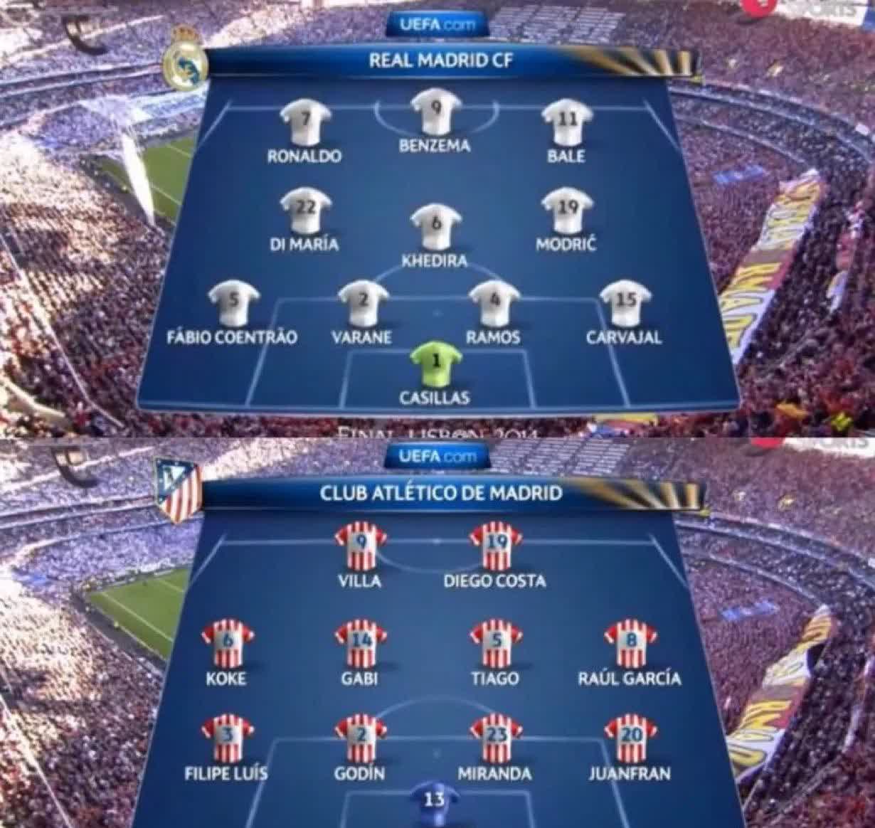 切尔西客场逼平皇马,占据优势 切尔西客场逼平皇马,占据优势