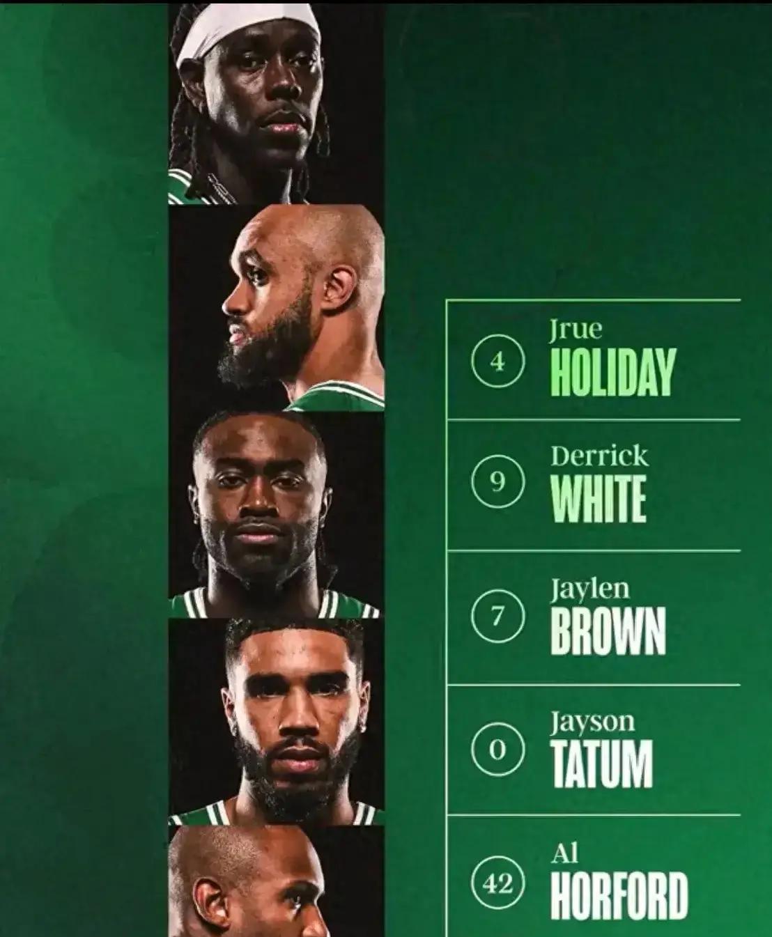 凯尔特人连胜,塔图姆全面爆发成为全队得分王 凯尔特人连胜,塔图姆全面爆发成为全队得分王