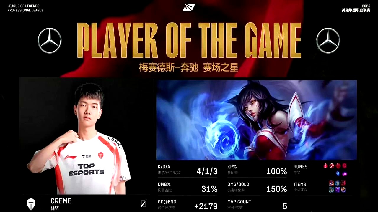 G2轻取V5，Peanut惊艳世界