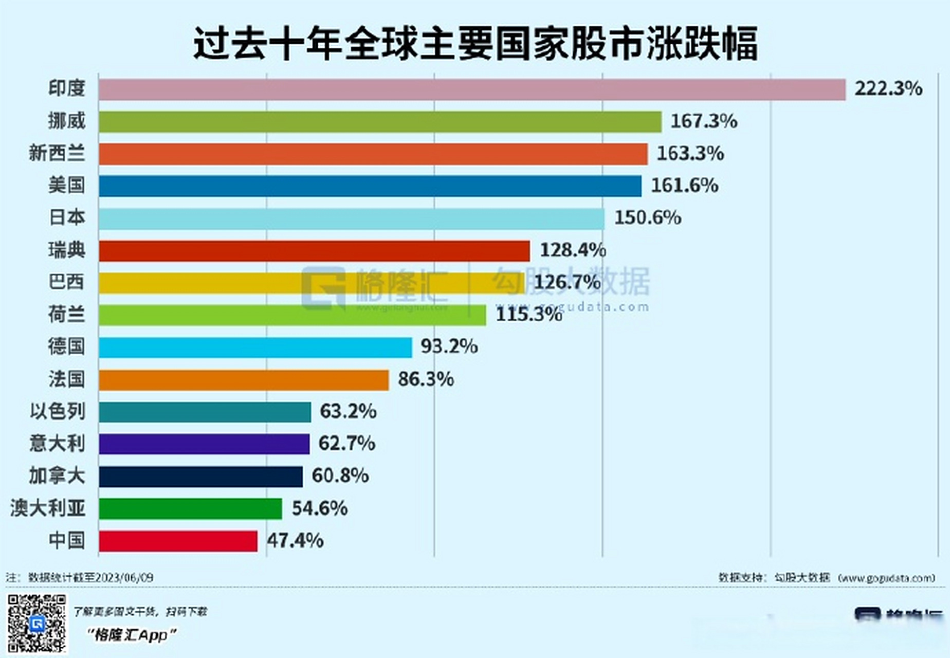 印度篮球联赛明年将举办全球争霸赛 印度篮球联赛明年将举办全球争霸赛